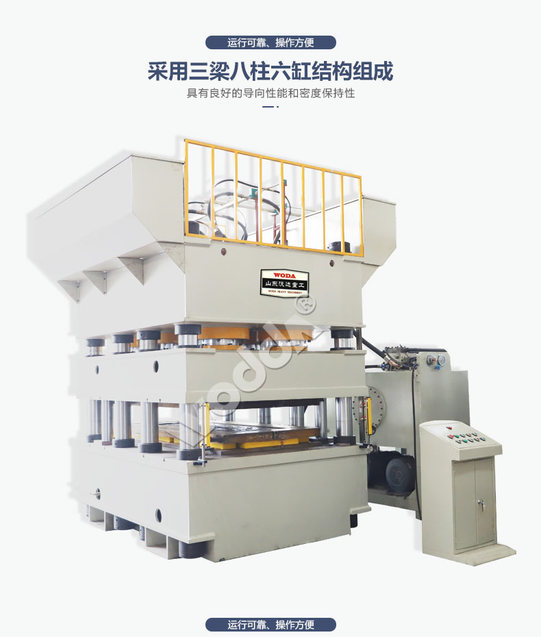 三梁(liang)八柱液(ye)壓機