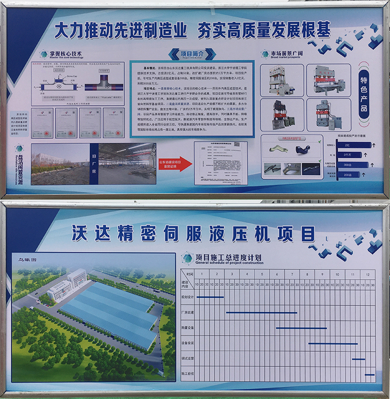 山東(dōng)沃達精密伺(sì)服液壓機項(xiang)目開工 山東(dōng)沃達精密伺(si)服液壓機項(xiang)目開工