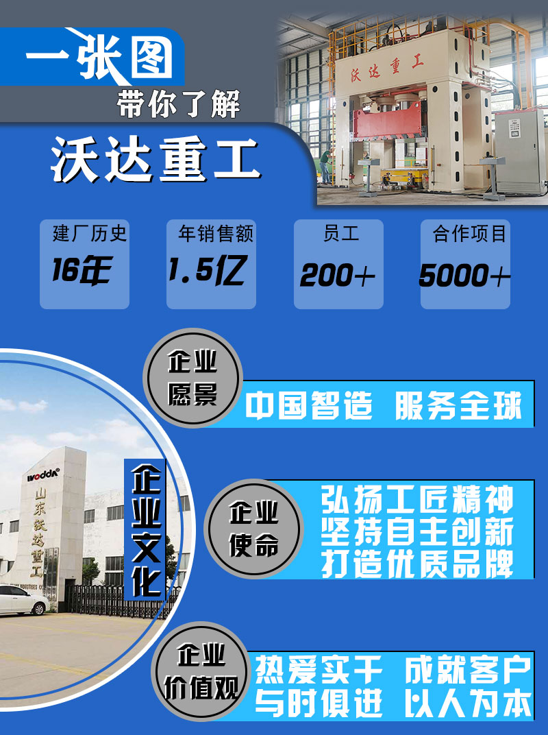一張圖(tu)認識沃(wò)達重工(gōng)_02.jpg