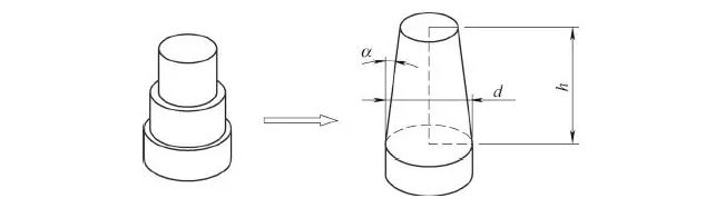 液壓拉伸機(ji)制造工藝 液(yè)壓拉伸機制(zhì)造工藝