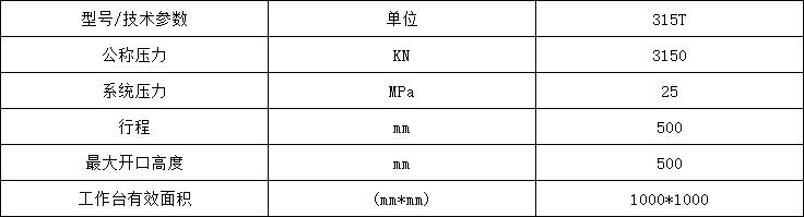 315噸四(sì)梁四柱(zhù)液壓機(ji)參數 315噸(dūn)四梁四(sì)柱液壓(yā)機參數(shu)